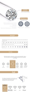 Detailed moissanite size chart comparing carat weight, diameter, clarity, and cut quality