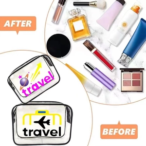 Detailed comparison of waterproof PVC travel wash bags with printed space and airplane motifs