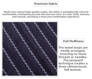 Detail of soft purple cotton towel featuring a white jacquard wave pattern and fluffy texture