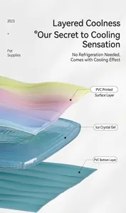 Estructura de tres capas de alfombra refrescante para mascotas con gel de cristal azul