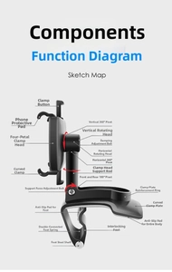 Car phone holder detail showing 360-degree rotation axes and damping adjustment knobs