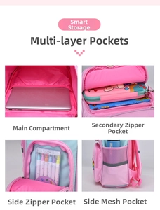 Detailed four-grid view showing multiple compartments of this large pink school backpack