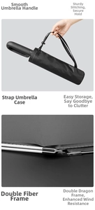 Detail of automatic umbrella showing reinforced fiber ribs and portable carrying case