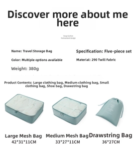 Close-up of light blue travel organizers showing 290T twill fabric and mesh details