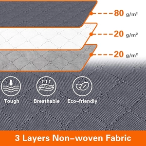 Three-layer non-woven fabric structure with breathable and eco-friendly material layers
