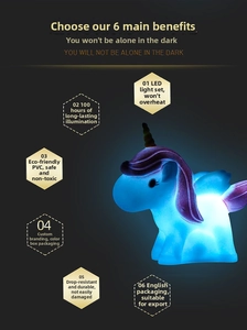 Blue LED unicorn night light detail showing durable PVC material and soft glowing effect