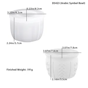 Macro detail of round silicone resin molds for bowls with scale textures and size specs