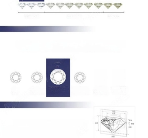 Moissanite clarity scale and cut structure detail showing color grades and technical parameters