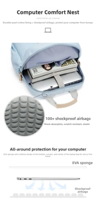 Detail view of laptop backpack interior with 100+ shockproof air cushions and EVA padding