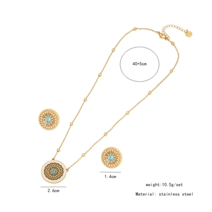 Detail view of gold stainless steel necklace and earrings set with turquoise stones