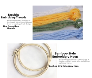 Macro shot of colorful embroidery threads and an adjustable bamboo texture hoop set