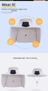 Sonnenhut mit Solarventilator, abnehmbarem Nackenschutz und breiter Krempe für Angler