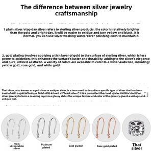 Comparison of silver plating processes including gold, rose gold and vintage Thai silver