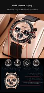 Detailed view of rose gold chronograph watch with functional sub-dials and silicone strap