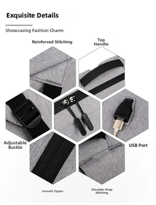 Detailed views of backpack USB port, reinforced stitching, and ergonomic handles