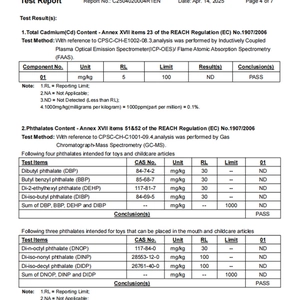 Official test report showing REACH compliance and safe cadmium content for beach bags