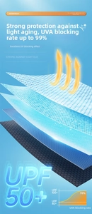 UPF 50+ multilayer sun protection fabric with 99% UVA blocking and waterproof layer