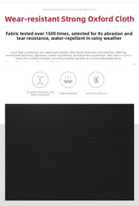 Macro detail of tear-resistant black Oxford cloth fabric for premium business backpack