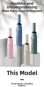 Vertical display of compact foldable umbrellas in pastel pink, blue, beige and green