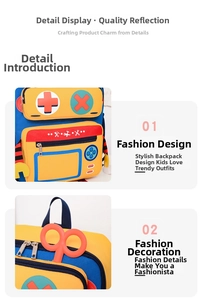 Detail view of colorful robot backpack featuring large scissor-shaped silicone zippers