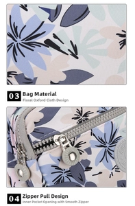 Detail of printed oxford fabric crossbody bag with smooth metal zipper and floral pattern