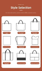 Detailed chart showing various styles like tote, drawstring, and crossbody canvas bags