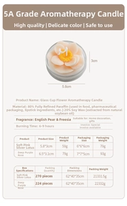 Detailed specifications of pink succulent scented candle with burning time and material info