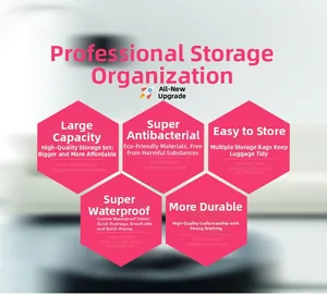 Features infographic of waterproof travel storage set showing high-quality durable fabric