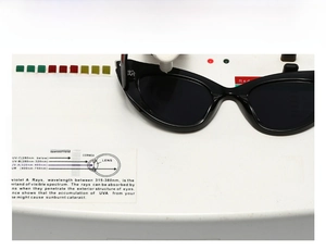 Detailed UV400 protection test for narrow zebra pattern cat eye sunglasses for women