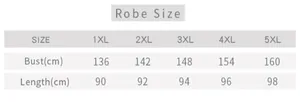Tableau des tailles détaillé pour robe en satin grande taille du 1XL au 5XL buste