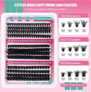 Detail view of 216 individual lash clusters showing 70D, 80D, 90D densities and lengths