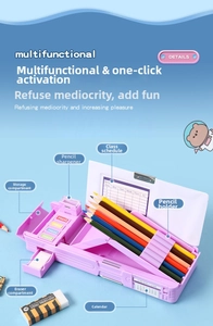 Macro detail of kids school pencil case showing sharpener, pen slots and storage