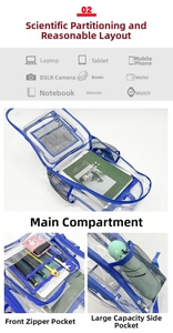 Detail view of transparent PVC backpack showing large main compartment and blue side mesh pocket