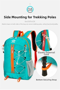 Detail of turquoise hiking backpack featuring side trekking pole attachment system