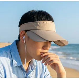 Detail of adjustable sun visor cap with retractable side wings for maximum UV protection