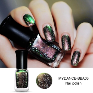 Makro-Detail von Chamäleon-Nagellack mit grün-violettem Glitzer-Verlaufseffekt