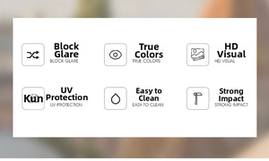 Detailed chart showing UV protection, anti-glare, and impact resistance features of lenses