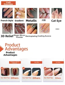 Detail of white daisy toe nails showing glossy finish and 3D floral nail art design