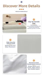 Detail of high-density oxford fabric and thermal aluminum foil lining for lunch bags
