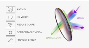 Detail showing anti-UV and high-definition vision features of these cycling sunglasses