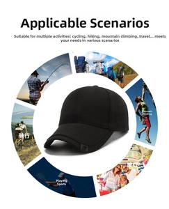 Detailed views of a black baseball cap for hiking, fishing, and outdoor sports activities