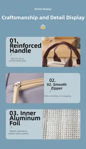 Detail of lunch bag with reinforced handles, smooth zipper, and waterproof foil lining