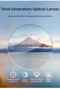Detail showing high-definition 3rd generation optical lens with blue light protection