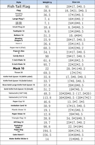 Detailed size chart for sports themed party decorations including weight and dimensions