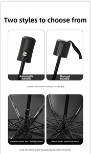 Detail of 8-rib windproof umbrella frame structure and matte black automatic handle