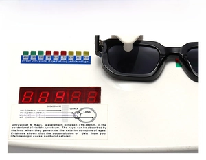 Detailed UV400 protection test showing narrow black rectangle sunglasses blocking UV rays