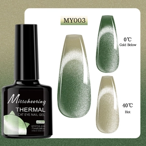 Thermal cat eye nail polish showing color change from dark green to grey with glitter finish