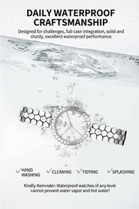 Close-up of women's honeycomb bracelet watch showing water-resistant features and splashes
