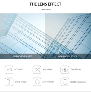 Detail view of UV400 lenses showing anti-glare protection and HD vision clarity