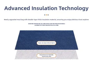 Detail showing dual-layer thermal structure with high-density oxford fabric and aluminum film
